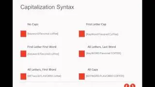 Lession 022 Dynamic Keyword Insertion