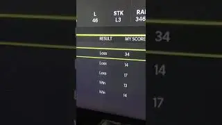 Madden 22 cheats me out of win