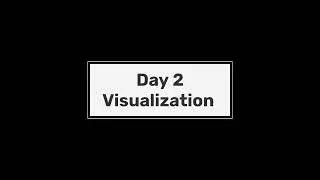 Day 2 Visualization - Guide your Mind to Manifestation