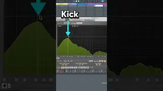 C&oacute;mo mezclar SUB y BAJO con el KICK | Graves equilibrados | Producci&oacute;n Electr&oacute;nica