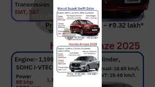 Maruti Suzuki Swift Dzire vs Honda Amaze 2025 | Price, Mileage, Features & Specs Comparison