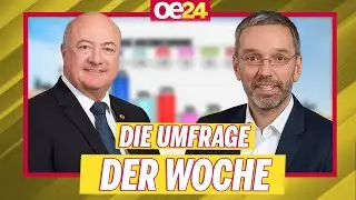 FELLNER! LIVE: Die Umfrage der Woche