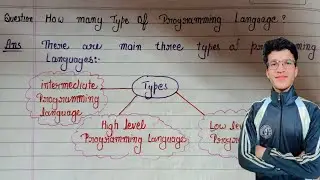 Type of programming language in java😀