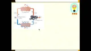 FMC - VCR CYCLE