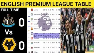 English Premier League Table Updated Today 2025 | EPL Table Standing | EPL Results Today BUR v MAN 