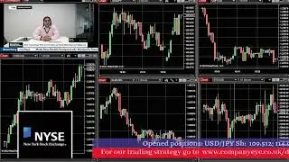 Trading Session for active day traders.