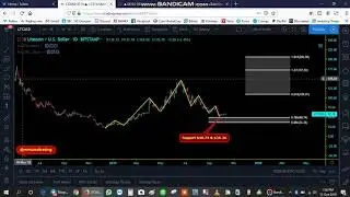LTCUSD (Bitstamp) Daily Chart Analysis with Elliott Wave and Harmonic Pattern.