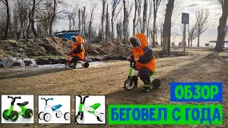 Обзор беговелов 