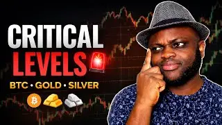 BItcoin, Gold & Silver Warning Levels | Brett, CSPR & MOG Analysis