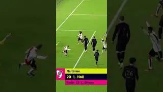 Assist di Tacco-Pallonetto Loyalty ManagerTV #shorts #football #viral #live #esports #soccer #gaming