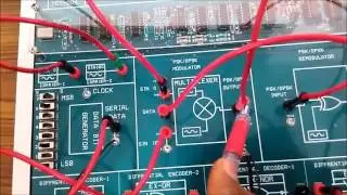 DPSK experiment