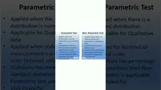 difference between parametric and non parametric test