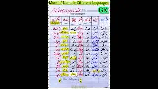Months name in different languages | Months name in English Arabic Farsi Pashto Punjabi Hindi Desi
