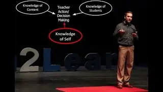 Teacher Beliefs That Shape Their Professional Growth