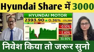 HYUNDAI MOTOR SHARE LATEST NEWS | Hyundai Motor Share Target Price | hyundai share price target |