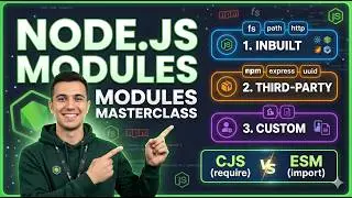 Node.js Modules Explained: Inbuilt, Third-Party, Custom & ESM vs CJS!