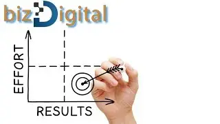 bizdigital powerful cost effective marketing