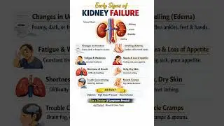 Symptoms Kidney Failure| Anti-aging Health #healthtips #holistichealth #shortsfeed #high #diabetes