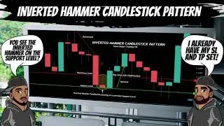 Learn how to Trade: What is an Inverted Hammer Candlestick Pattern?