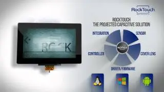 Rocktouch The Pcap: Company and Products Introduction