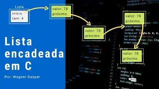 Construindo uma lista encadeada com a linguagem de programação C - Ponteiros parte III