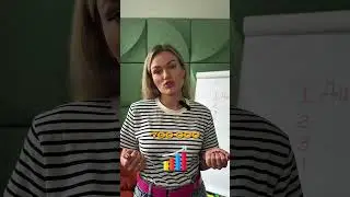 Мы продали более 1000 квартир. И вот что мы узнали