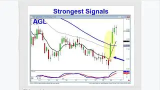 Public Stock Chat January 12th, 2023 with Stephen Bigalow