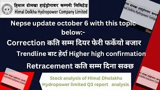 Nepse Prediction with Himal Dholaka hydro  ltd stock analysis|#HDHPC stock analysis |NEPSE News|
