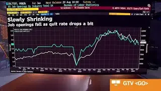 US Job Openings at Lowest Level Since 2021