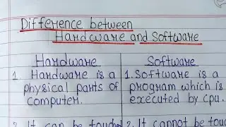 Difference between Hardware and Software||Learn difference hardware and software||work hard