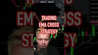 EMA Cross Scalping Strategy! $1000 Profit