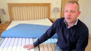 Back Pain Mattress N:rem its amazing,