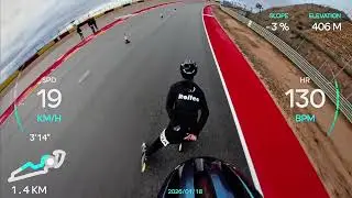 Motorland 2026 Patines con rolleo y inlinemadrid