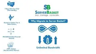 Try Risk-Free Dedicated Hosting With 100% Uptime & IDS Security