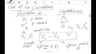 Lecture 03 Case of Two Populations - Chi Squared Distribution
