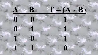 Electronics Tutorial , Lessons#68 - NAND & NOR operations