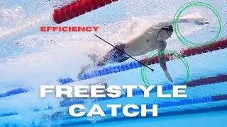 How To Swim 1:10/100m Freestyle (FULL BREAKDOWN)