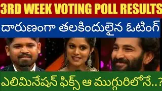 Bigg boss 8 telugu 3rd week voting poll results today || thursday evening  voting trends