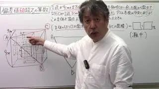 灘中立体の切り口を全速力で解く！偏差値6⃣0⃣超えの算数(185)