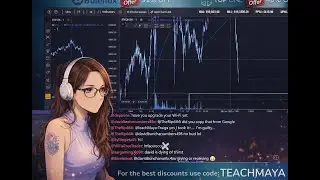 LIVE Day Trading NASDAQ | ICT LIVE Trading