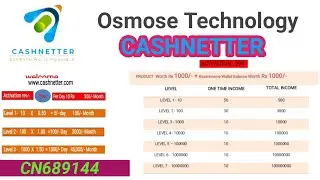 osmose new plan | cashnetter plan @osmosetechno853