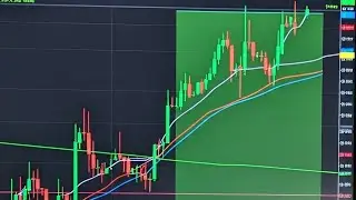 Opendoor Technologies, Open stock analysis buy or sell