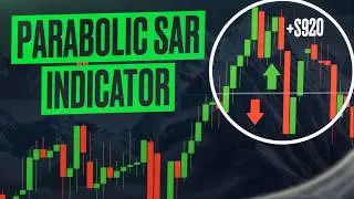 Как трейдеры на самом деле анализируют рынок шаг за шагом! IQ Option! Торговля на IQ Option