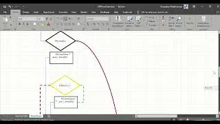 New Updated CPP Flowchart demo