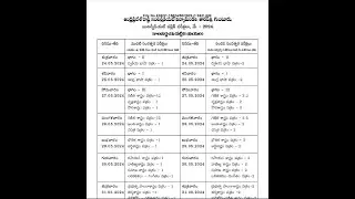 AP INTERMEDIATE SUPPLEMENTARY EXAMS TIMETABLE 2024