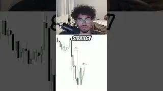 Using MACROS in your trading is the MOST important thing for ICT...