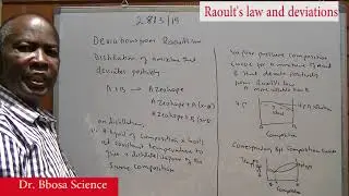 Deviations from Raoult's law
