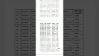 BHU Clerk 4384 Typing Test Admit card