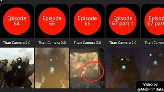All Titan Cameraman Scenes in Skibidi toilet 
