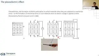 Piezoelectric Ceramics and their Properties - Ferroperm Piezoceramics Webinars 2022
